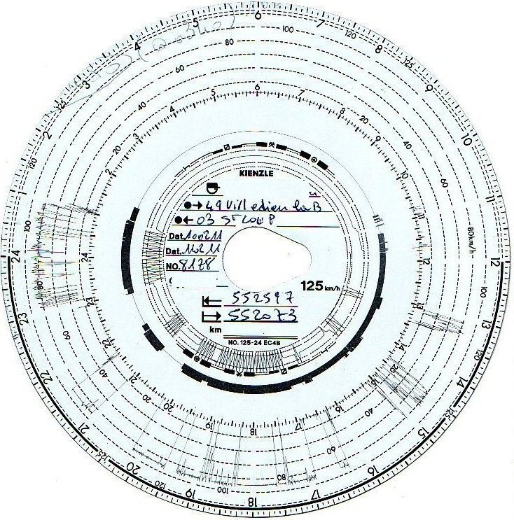 Disque de chronotachygraphe